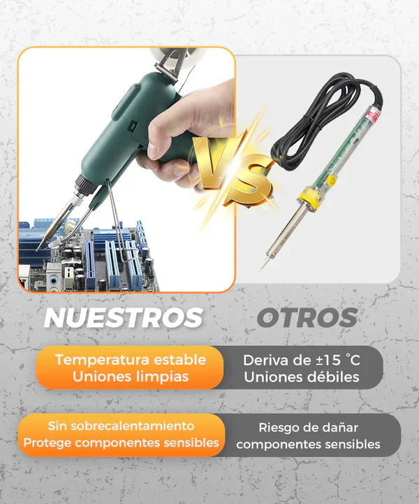 🔥 LIQUIDACIÓN DE STOCK PROMO: Pistola de Soldadura Profesional