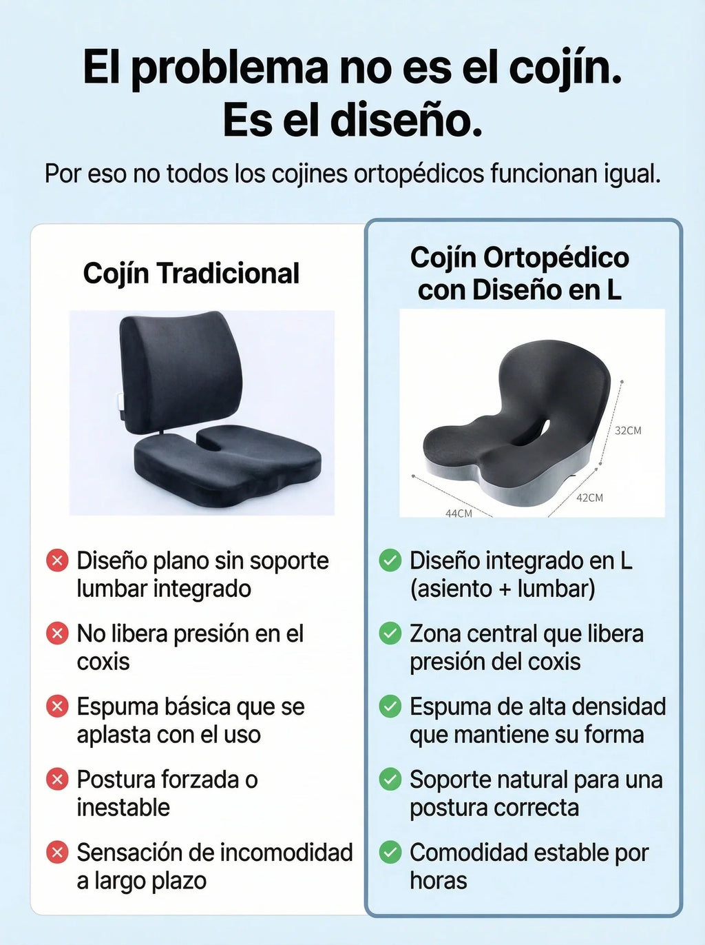 COJIN ORTOPÉDICO - SOPORT LUMBAR Y COMODIDAD TODO EL DÍA 🔥