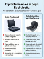COJIN ORTOPÉDICO - SOPORT LUMBAR Y COMODIDAD TODO EL DÍA 🔥